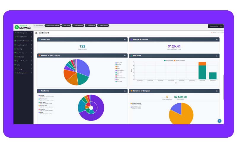 PayPal LP Designs (6)