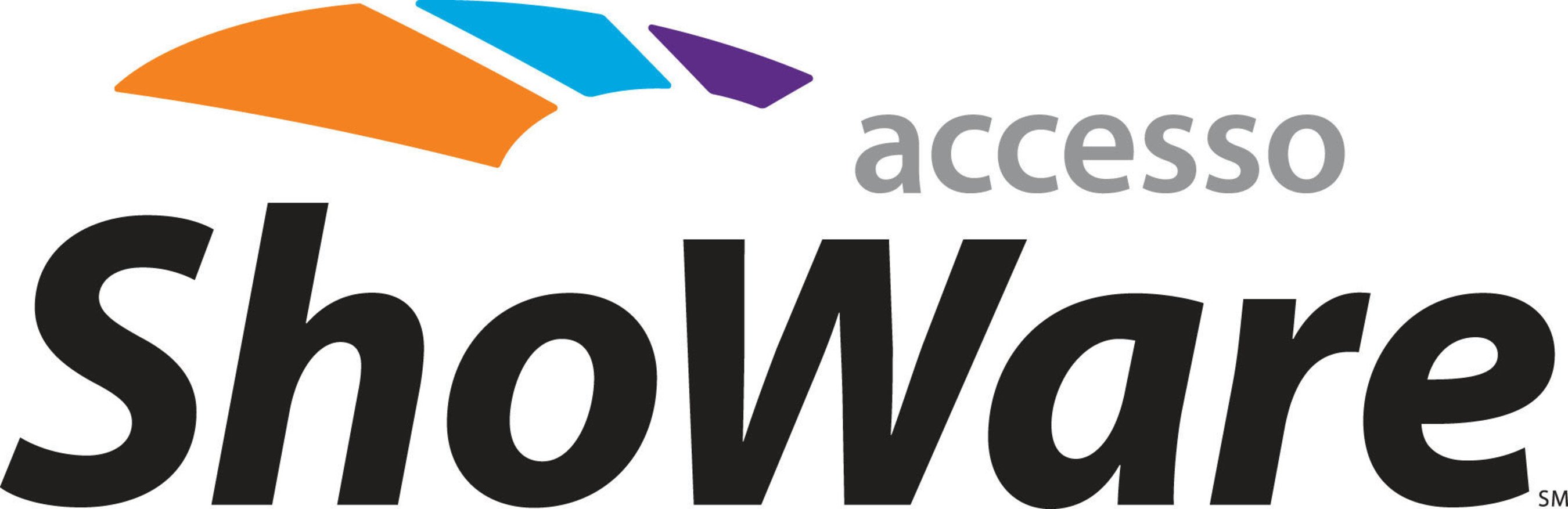 showare logo